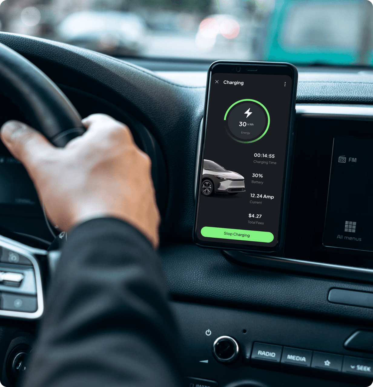 Benefits for business